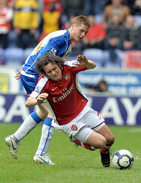 领域的热门 领域的热门